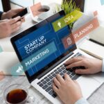 Help Desk Services in Singapore | Hassle-Free IT Support