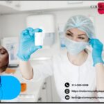 Buy Skincare Products Online: Trusted, Premium Selections