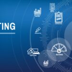 Identity Protection Solution For Businesses: Secure Your Company Today