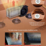 The Best Full Size Beverage Refrigerator for Home or Business