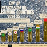 Tata’s Contribution to India’s GDP: A Closer Look