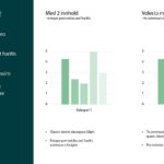 Word tjenester: Elevate Your Brand Voice with Creative Copy