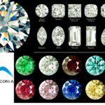 Lab Created Gems: Diamonds That Shine Ethically and Affordably