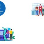 Los Angeles Pay Per Click Specialists for ROI-Driven Ads