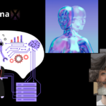 The AI Digital Twin of Customer: Real-Time Insight for Smarter Marketing