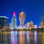 Affordable Europe Tour Package from India | BesTravelz