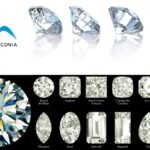 Synthetic Rough Gems: Brilliance Without Compromise