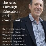 Arts Education Community Support: Empowering Local Creativity