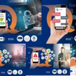 Sms Messaging API: Seamless Alerts and Notifications for Your Business