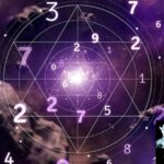 Find the Best Numerologist in Bangalore for Insightful Guidance
