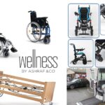 مستلزمات معدات الوقاية الشخصية الطبية في الكويت | ويلنس أشرف وشركاه