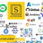 DevOps Consulting to Transform Your Software Delivery